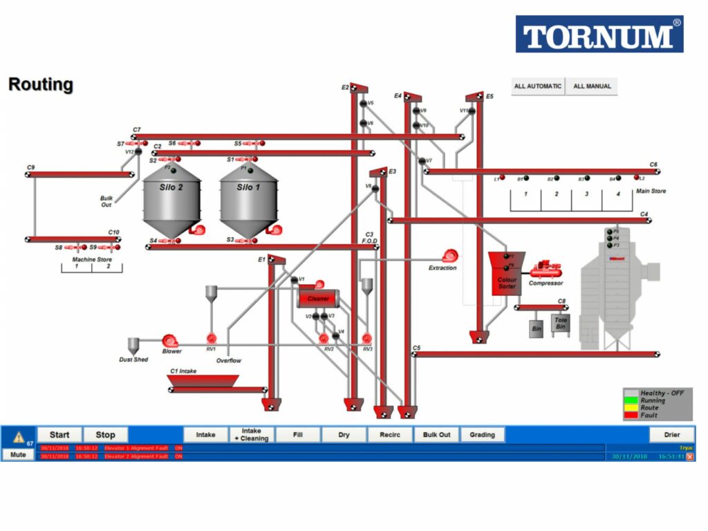 Image of Tornum Intelligent Dryer Control software